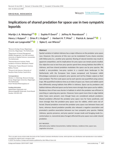 Implications of shared predation for space use in two sympatric leporids