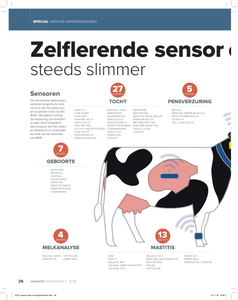 Zelflerende sensoren worden steeds slimmer