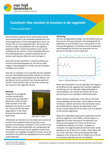 Factsheet: hoe monitor je insecten in de vegetatie