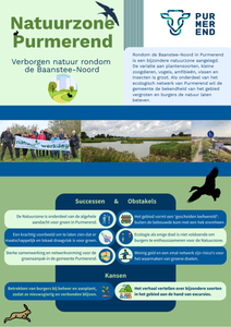 Factsheet Natuurzone Purmerend